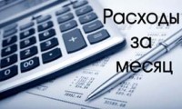 Звіт по витратам ОСББ Нові Черемушки за березень 2019р