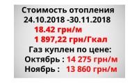 Стоимость отопления октябрь - ноябрь 2018 года
