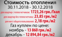 Стоимость отопления декабрь 2018 года
